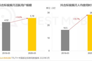  意甲转播分成改革引发争议声  