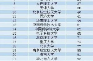 朗斯青年军异军突起领跑法甲积分榜  