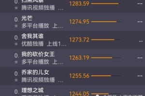  法甲联赛收视率创新高破十年纪录  
