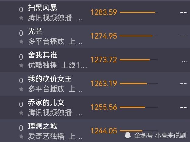  法甲联赛收视率创新高破十年纪录  